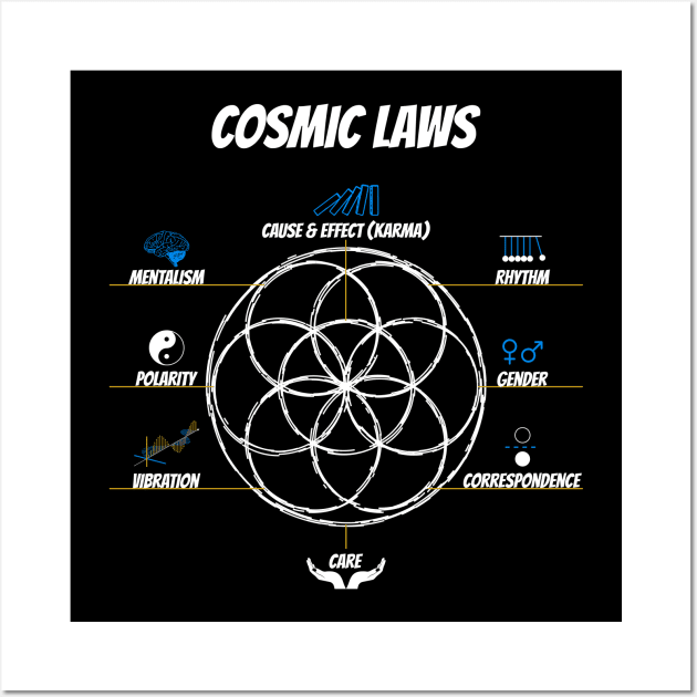 Seed of Life | Flower of Life connect with the hermetic laws Wall Art by Primo Style